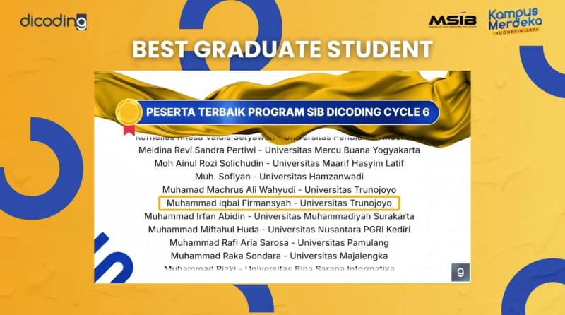 Studi Independent - Dicoding