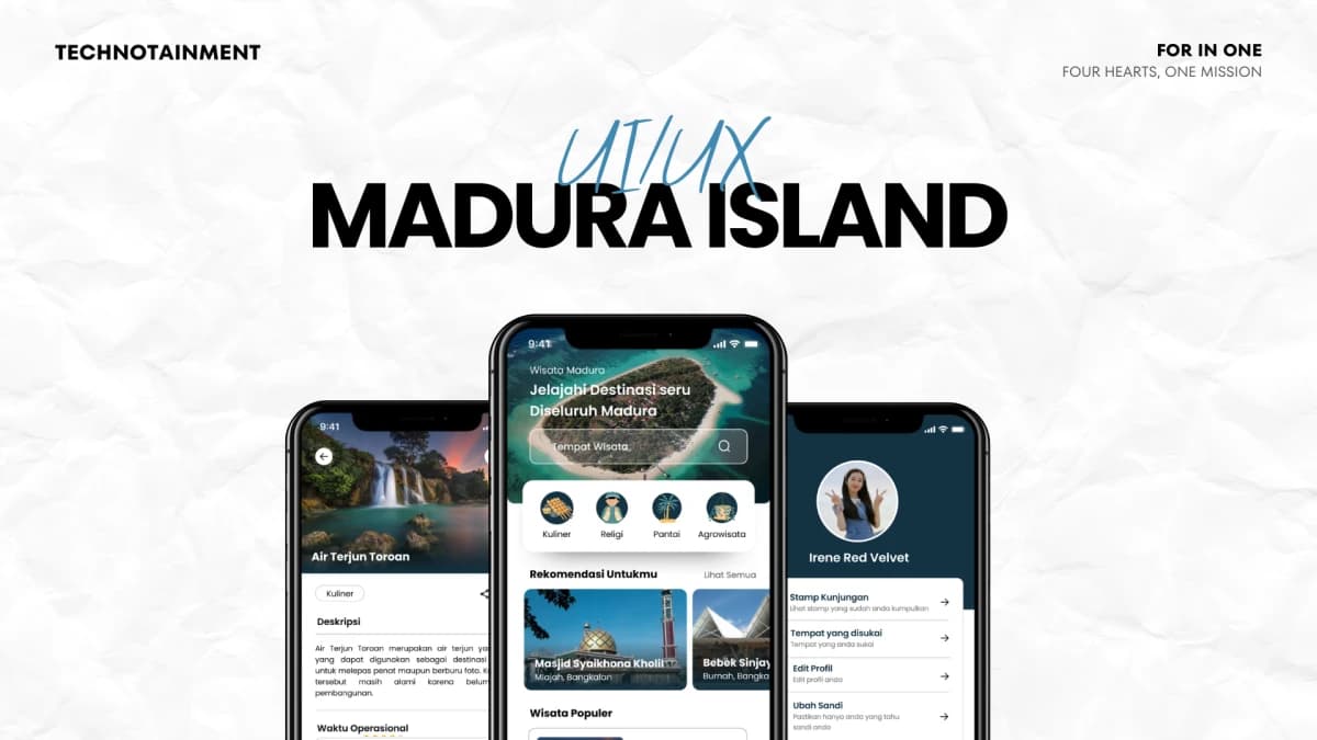 Madura Island